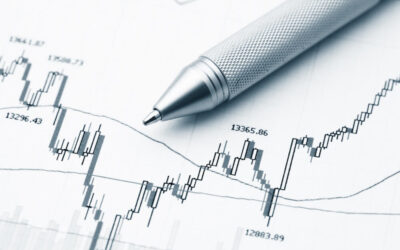 Why Every FX Trader Should Analyze Their Trading Performance
